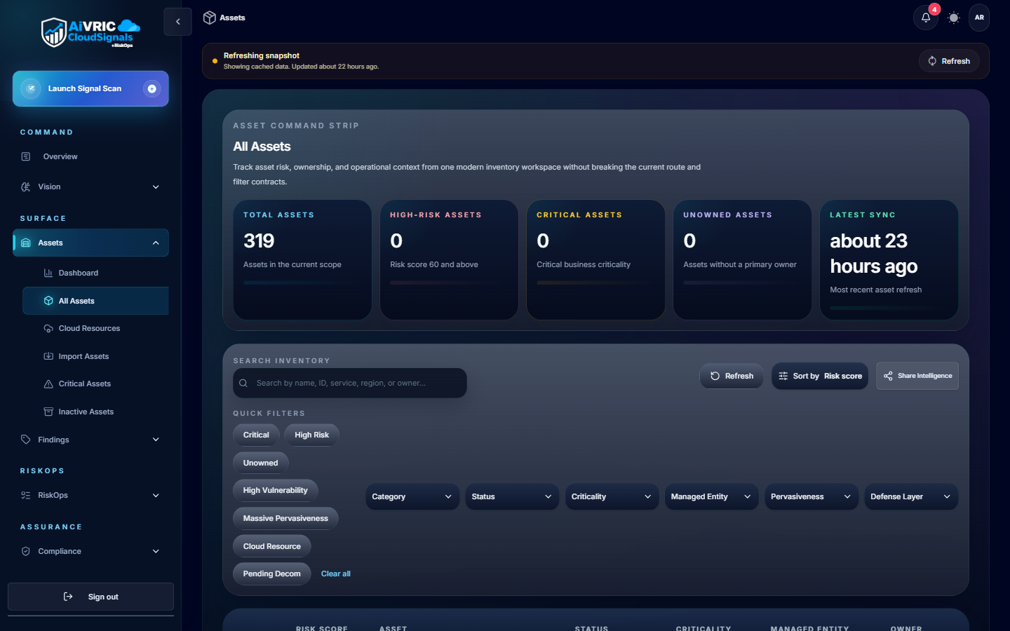 CloudSignals All Assets view showing 319 discovered assets with ownership coverage, unscanned asset count, and last sync timestamp
