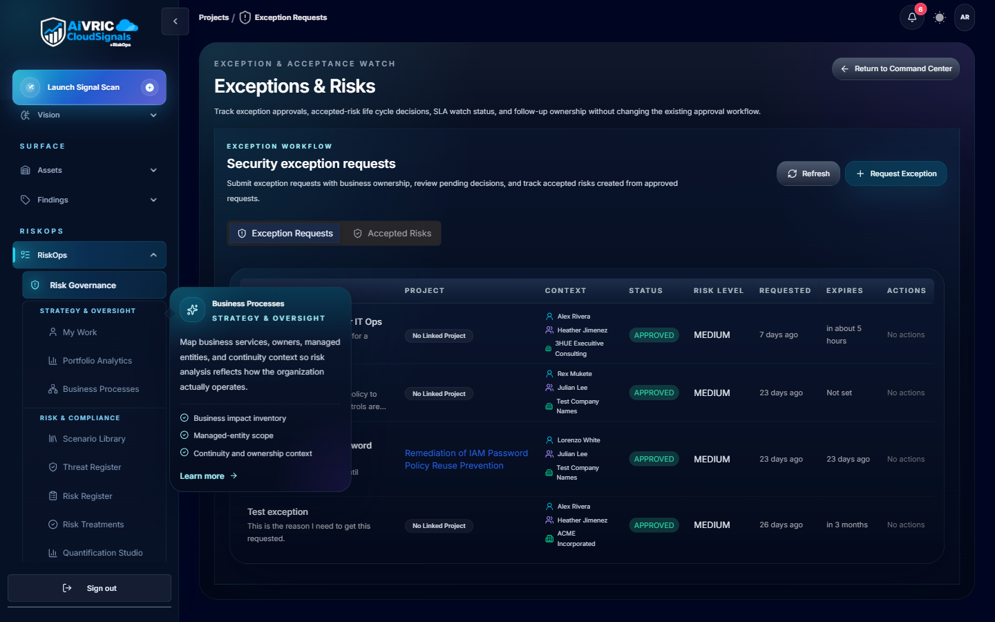 Exceptions and Risks page showing security exception requests table with business unit, type, risk tier, status, and approval columns