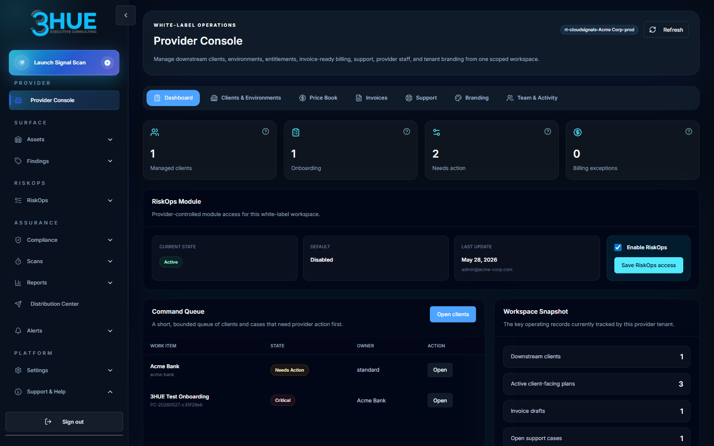 Provider Console Dashboard showing KPI tiles, RiskOps Module state with Enable RiskOps toggle, Command Queue with client work items, and Workspace Snapshot metrics