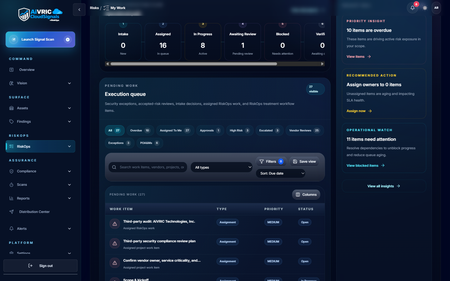 My Work execution queue showing assigned risk items, overdue count, active tasks by priority, and operational match panel