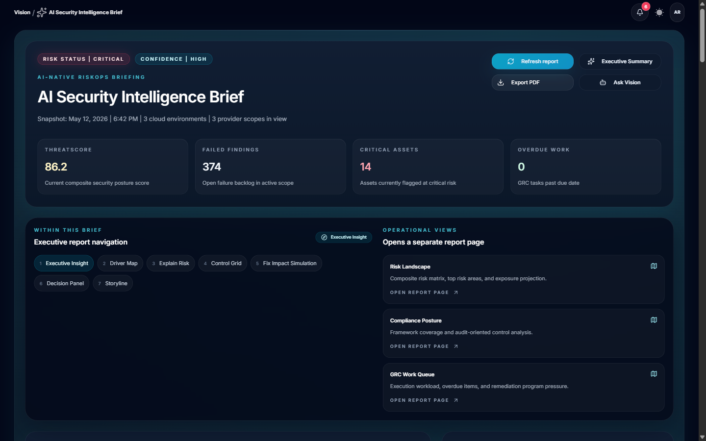 AI Security Intelligence Brief with ThreatScore 86.2, 374 failed findings, 14 critical assets, and navigation to Executive Insight, Driver Map, Risk Landscape, Compliance Posture